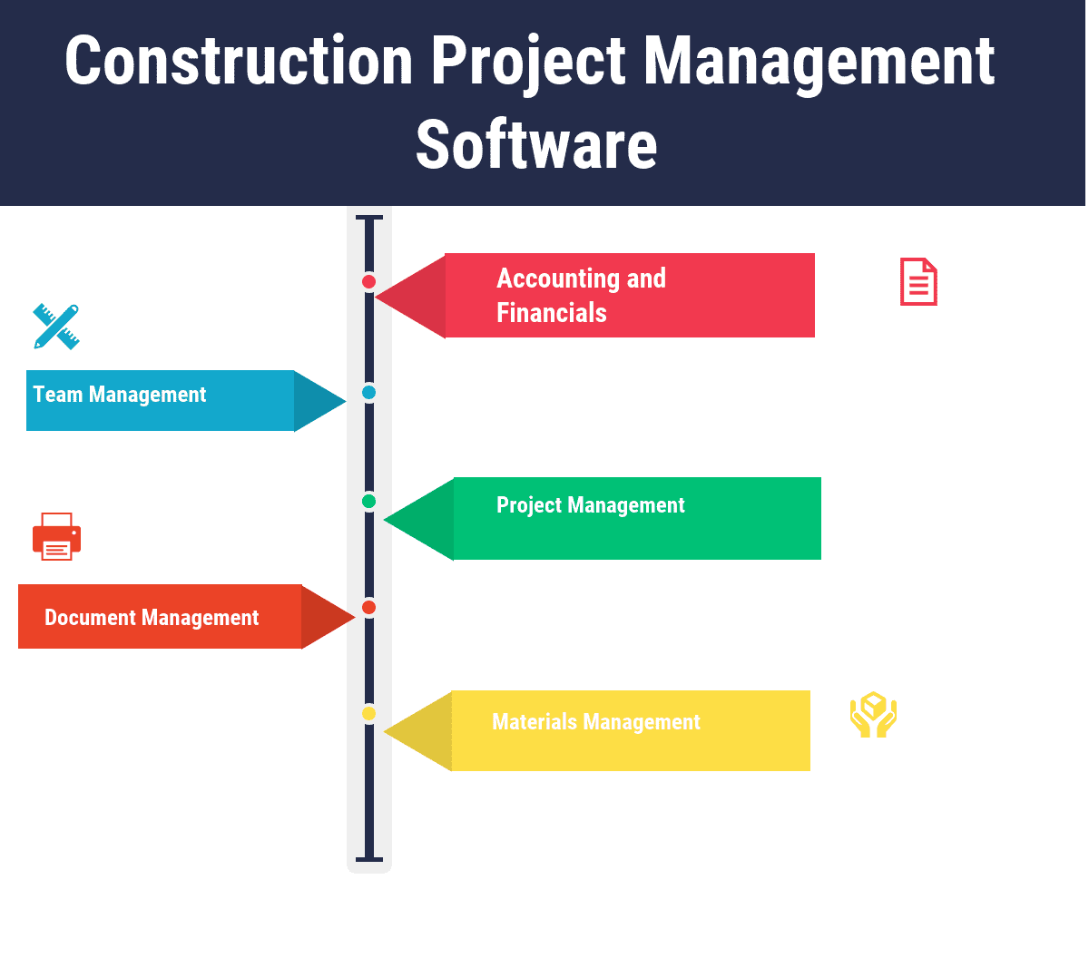 Construction project manager software for mac download